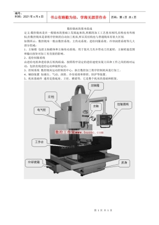 数控铣床的基本组成