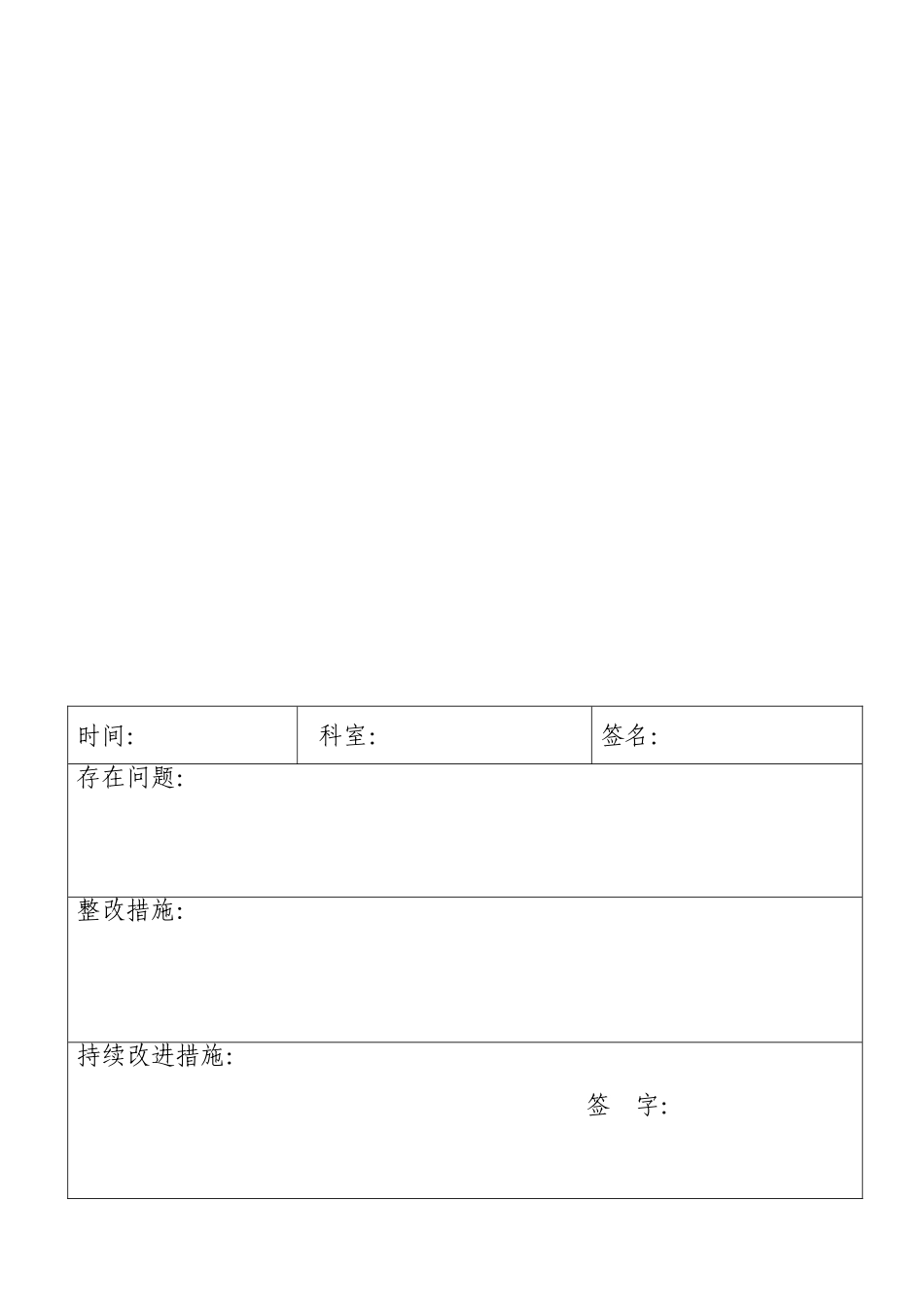 医院感染月检查反馈_第2页