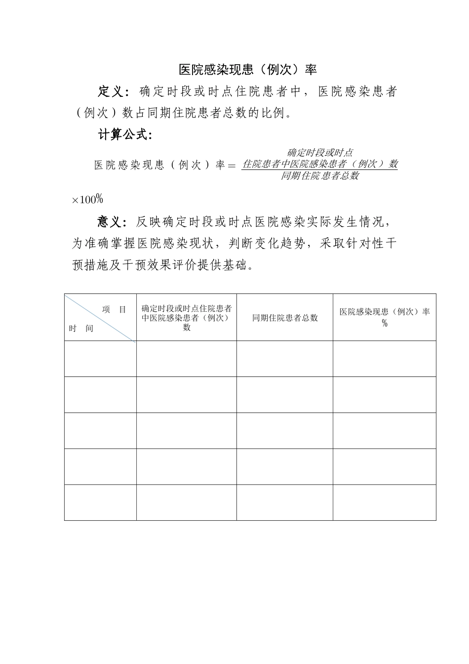 医院感染现患率_第1页