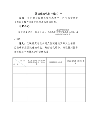 医院感染现患率
