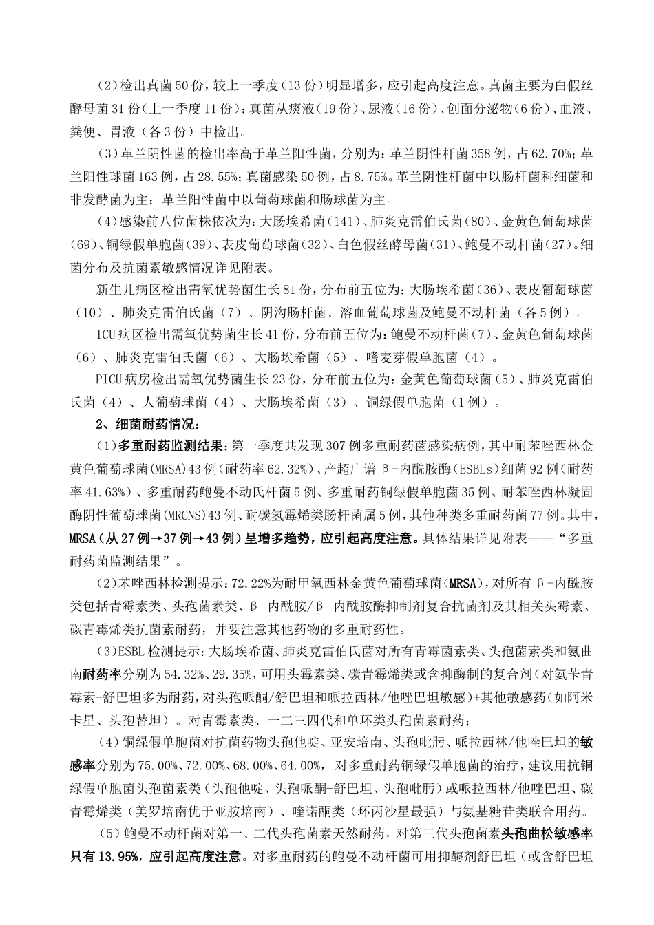 医院感染监测情况通报_第2页