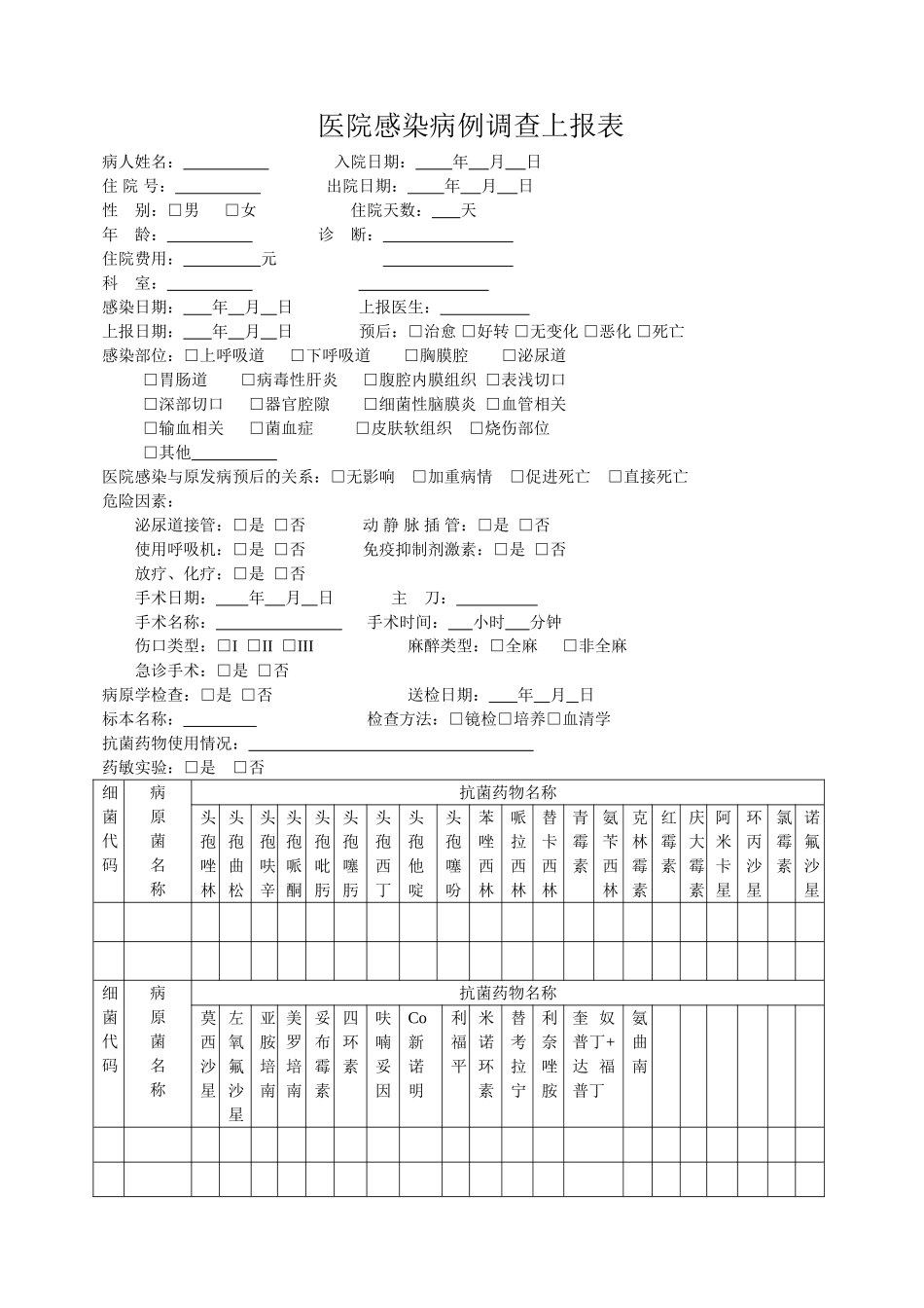 医院感染病例调查上报表_第1页