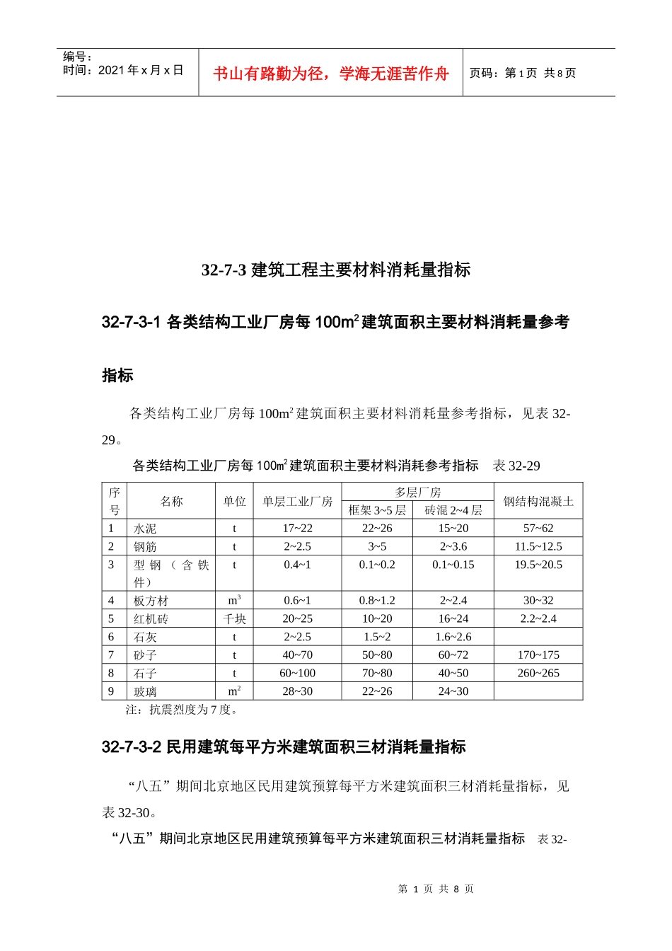 建筑工程主要材料消耗量指标概述_第1页