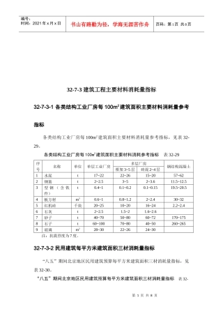 建筑工程主要材料消耗量指标概述
