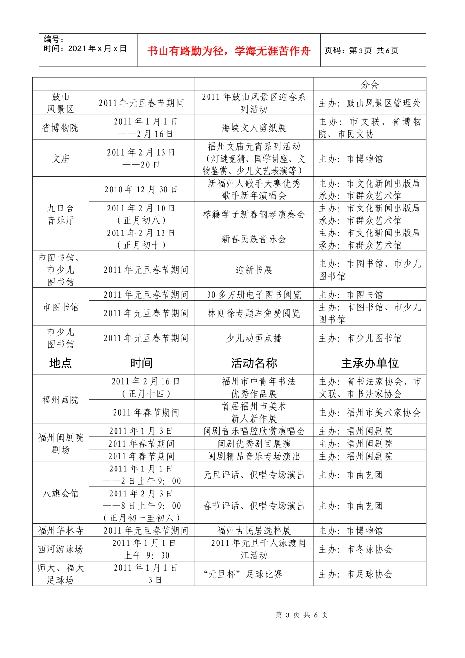 福州市XXXX年元旦春节期间群众性文体活动一览表(1)_第3页
