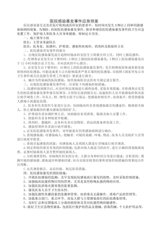 医院感染暴发事件应急预案