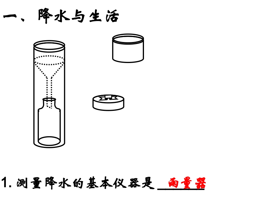 七上第三章第一节降水和降水的分布课件2_第3页