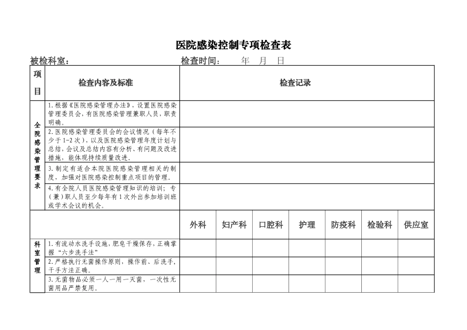 医院感染专项检查表_第1页