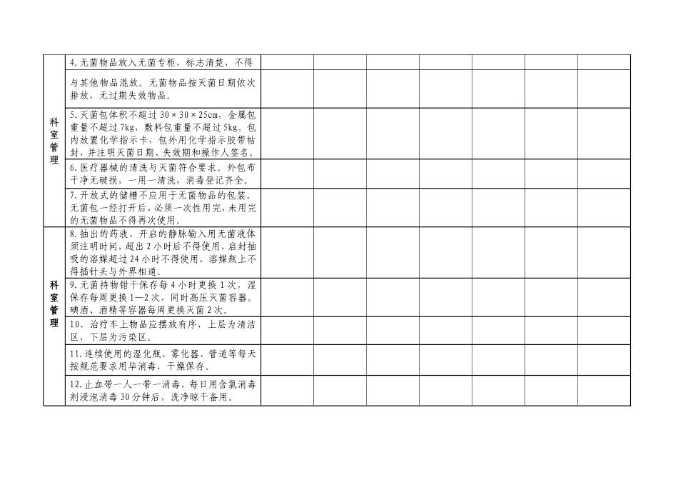 医院感染专项检查表_第2页