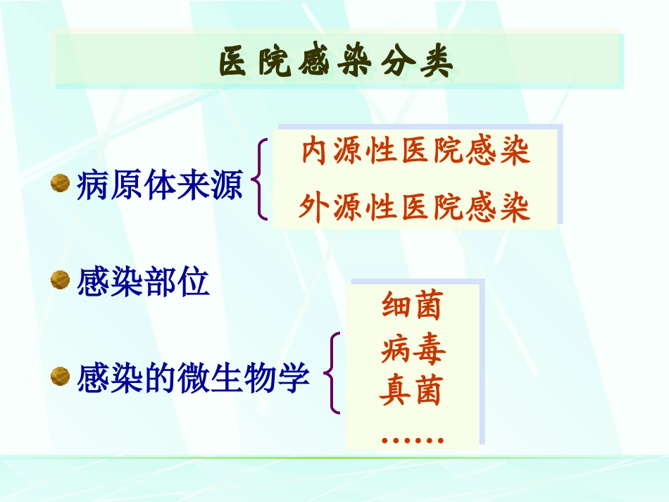 医院感染学-常见医院感染_第2页