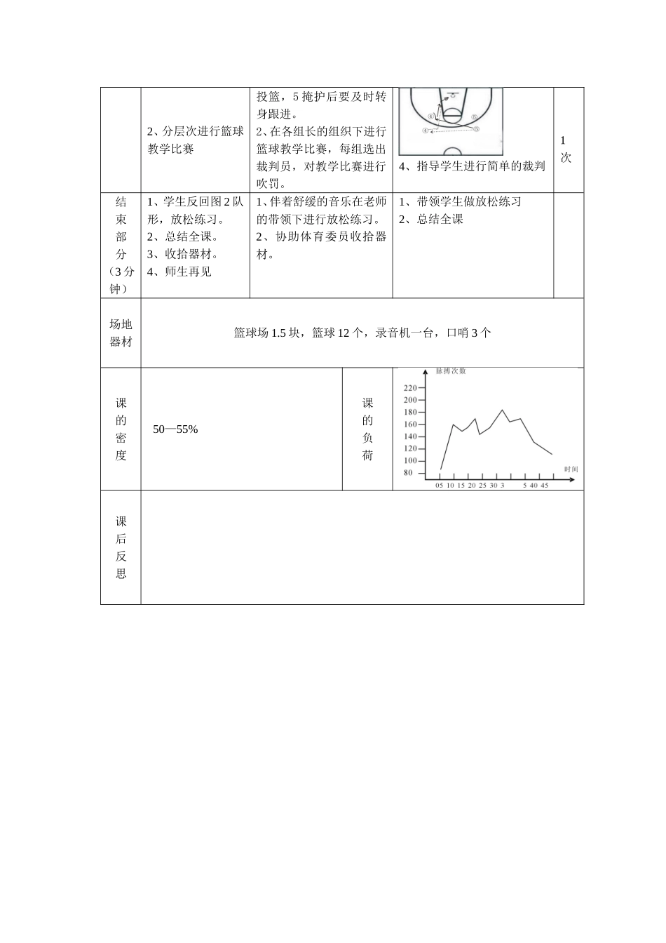 高二年级篮球技战术教学教案_第3页