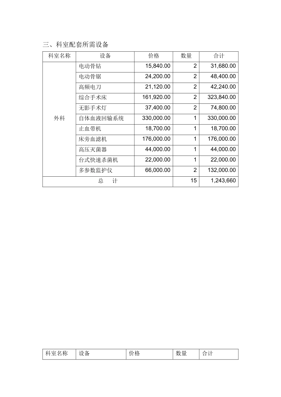 医院建设的一般流程(修改版)(1)_第2页