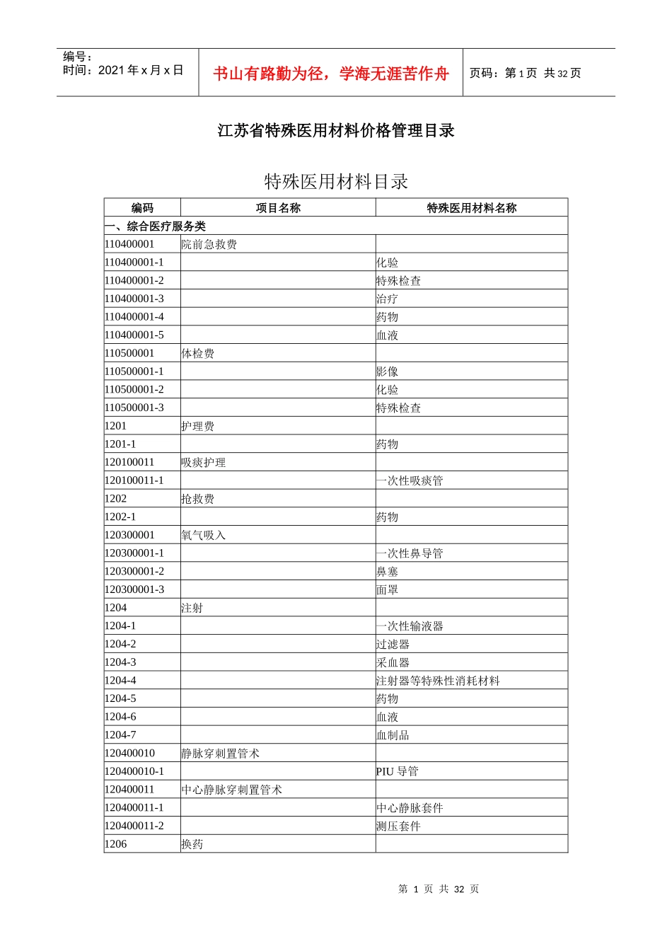 江苏省特殊医用材料价格管理目录-江苏省物价局江苏省卫生厅_第1页