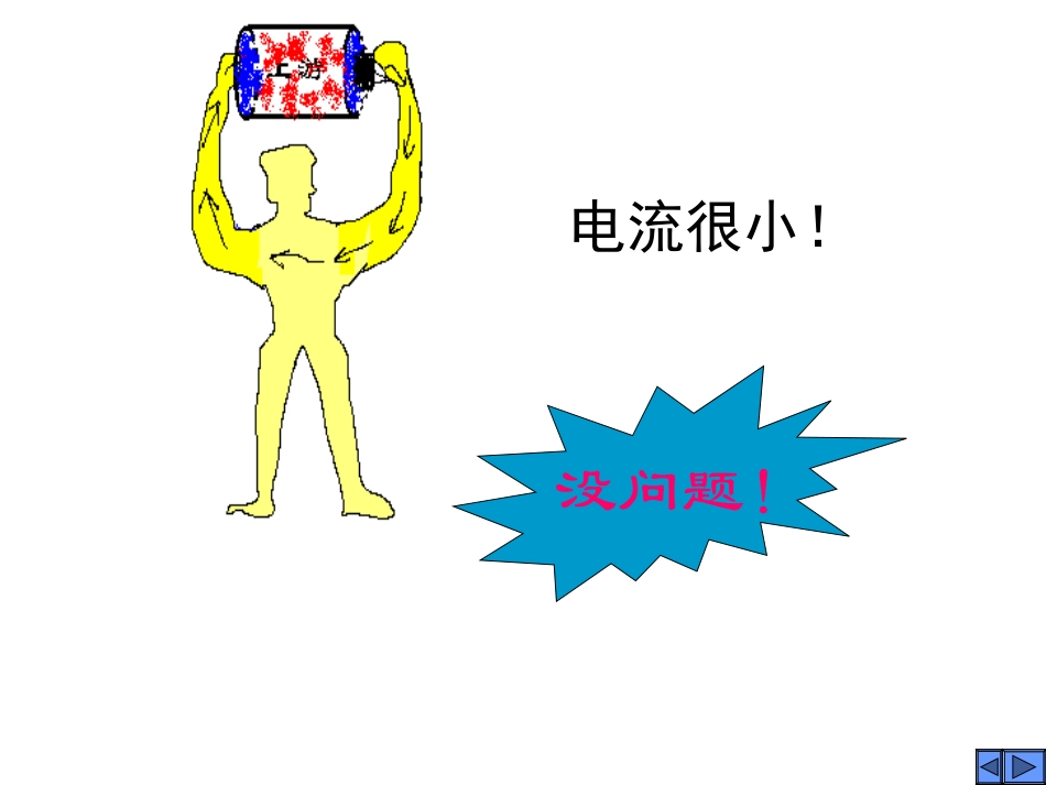 安全用电课件 (2)_第3页