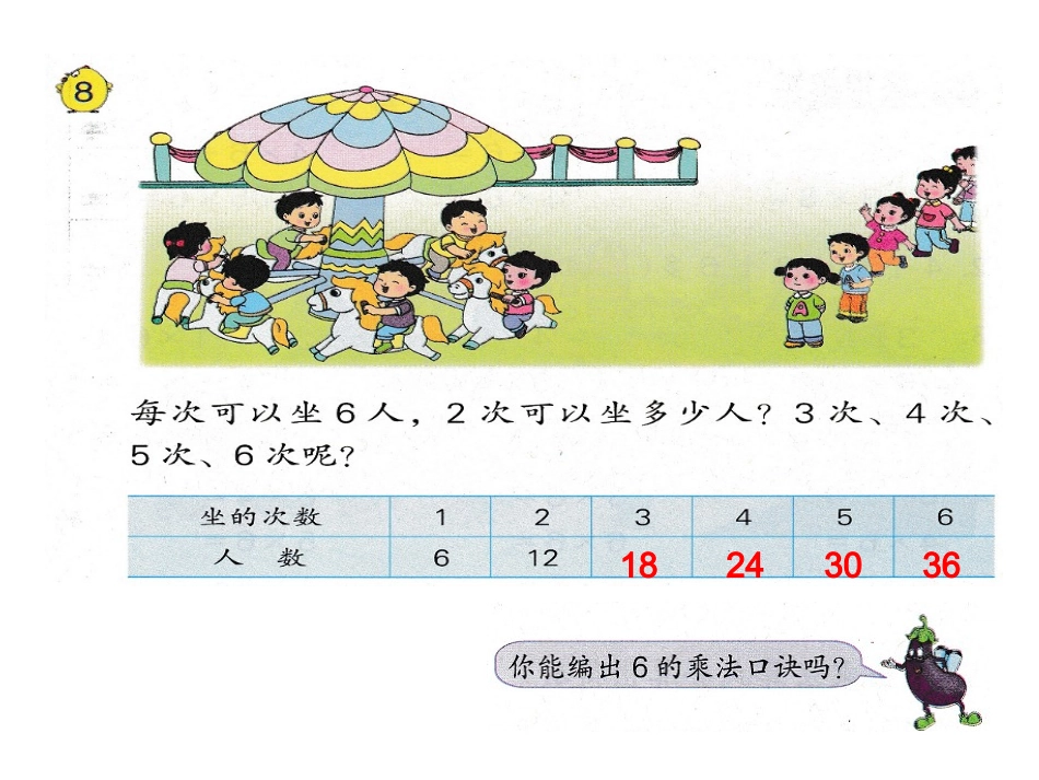 表内乘法（一）例8_第1页