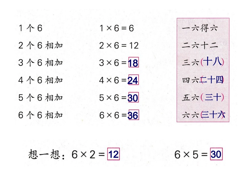 表内乘法（一）例8_第2页