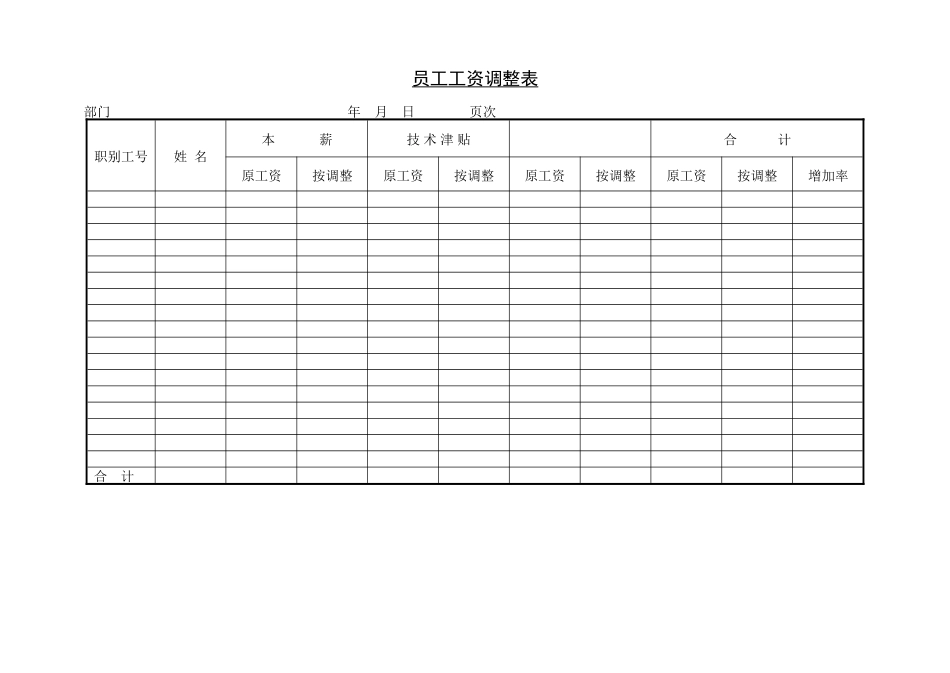 员工工资调整表_第1页