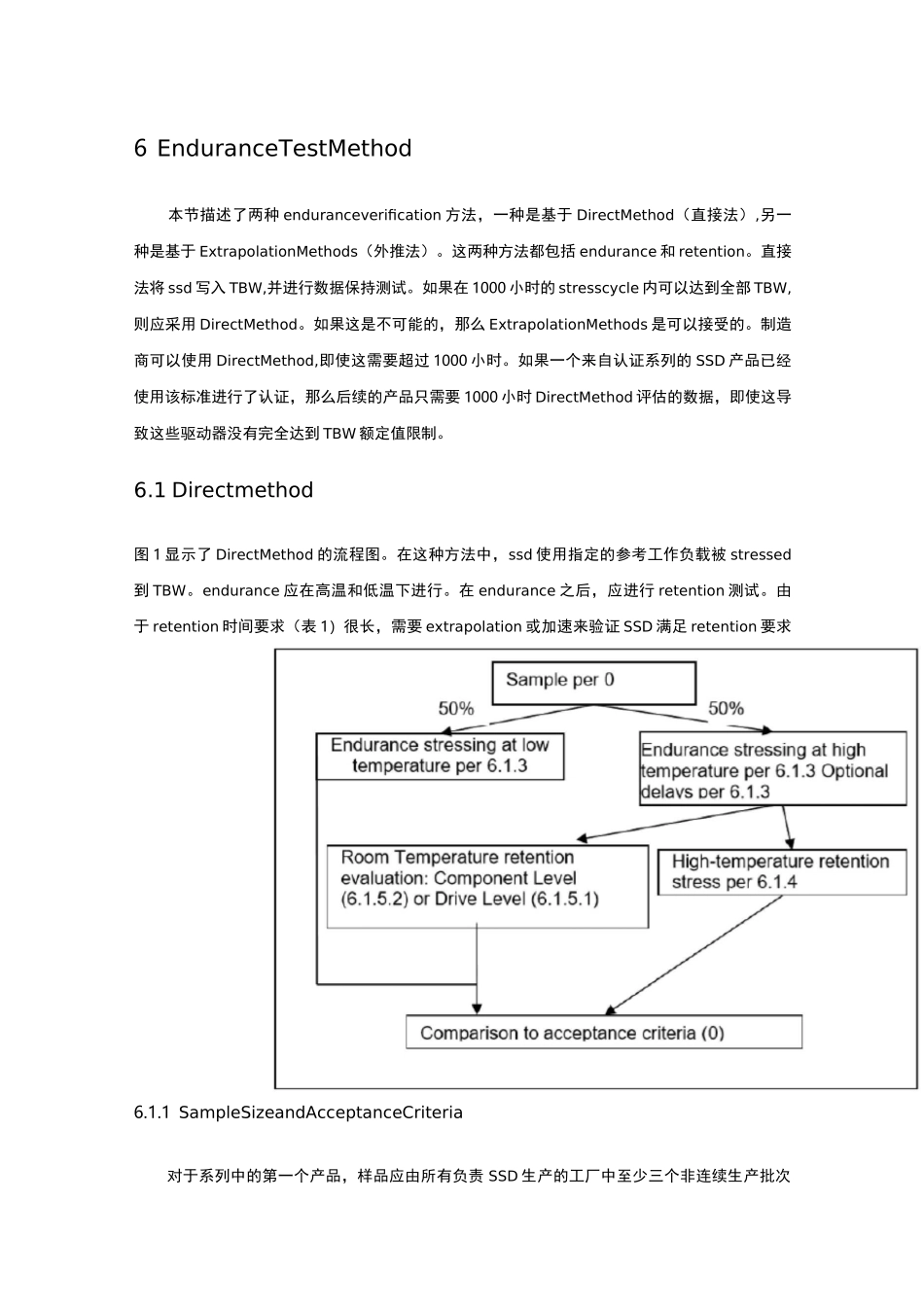 JESD218B中文----寿命测试方法部分_第1页