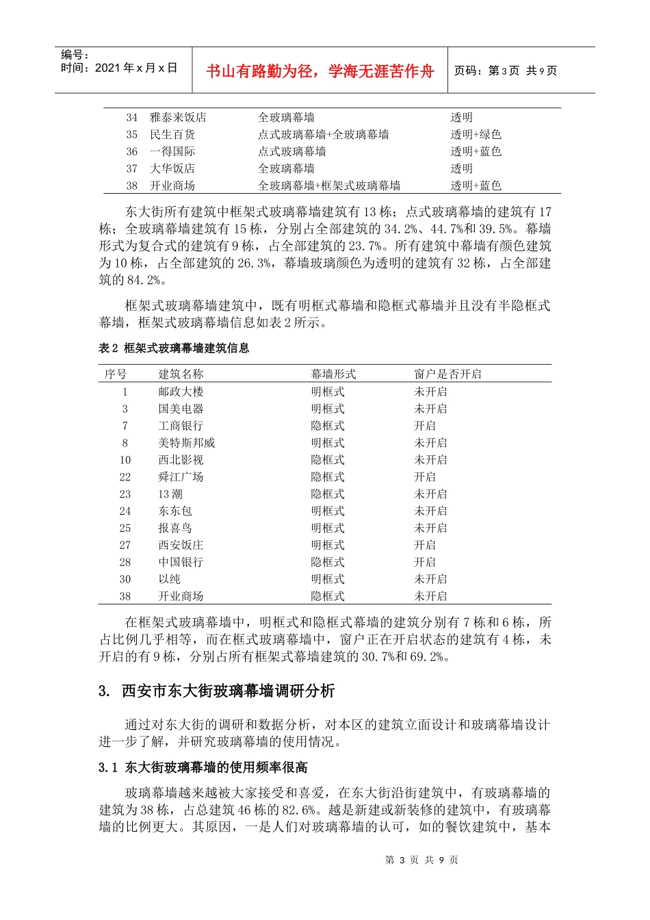 西安市东大街沿街建筑的玻璃幕墙调研分析_第3页