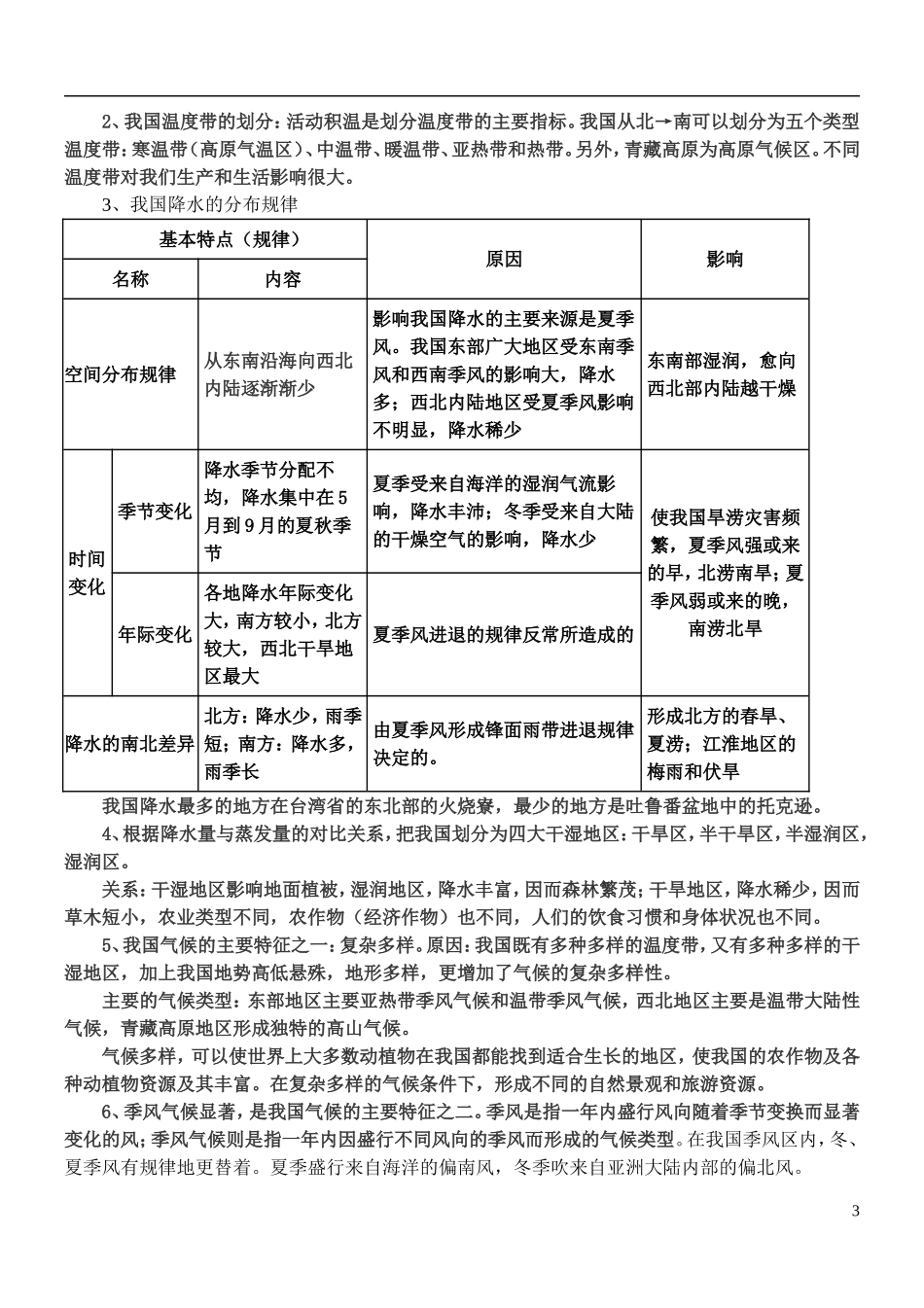 八年级上册地理复习提纲_第3页