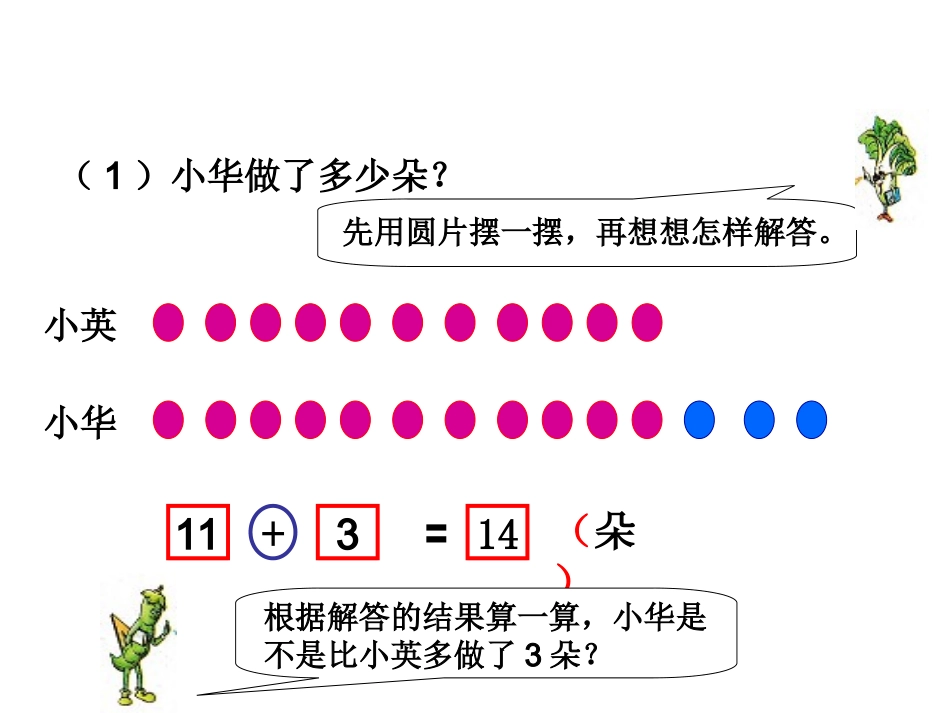 求比一个数多几、少几是多少例4_第3页