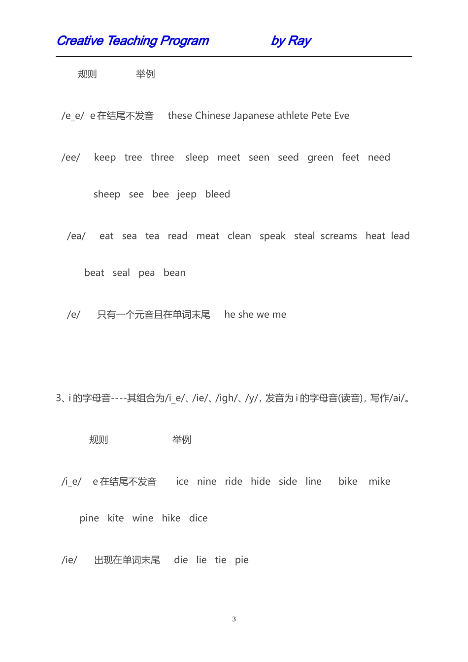 英语自然拼读20天课程_第3页