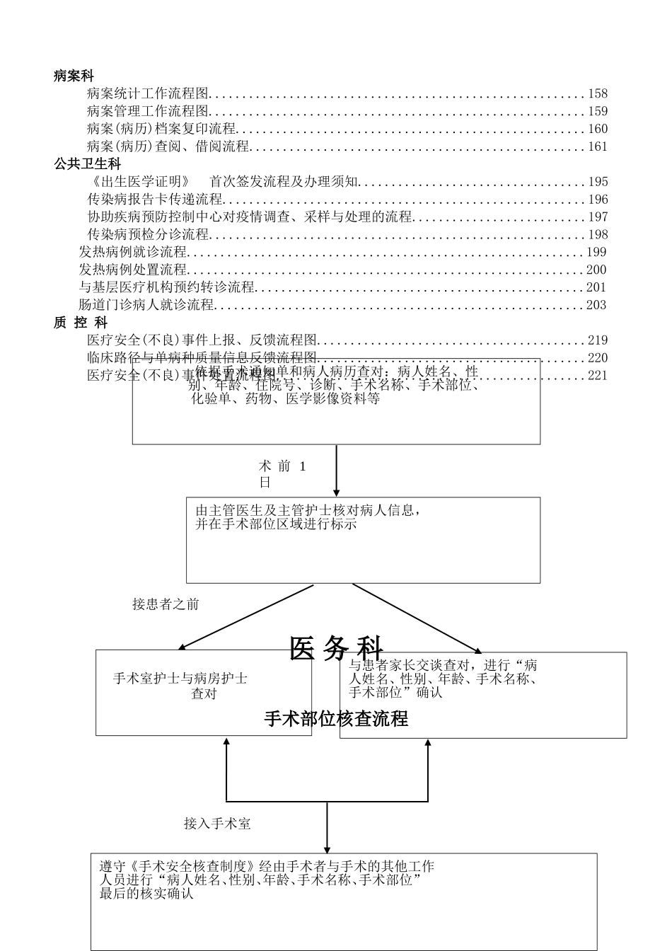 医院工作流程_第2页