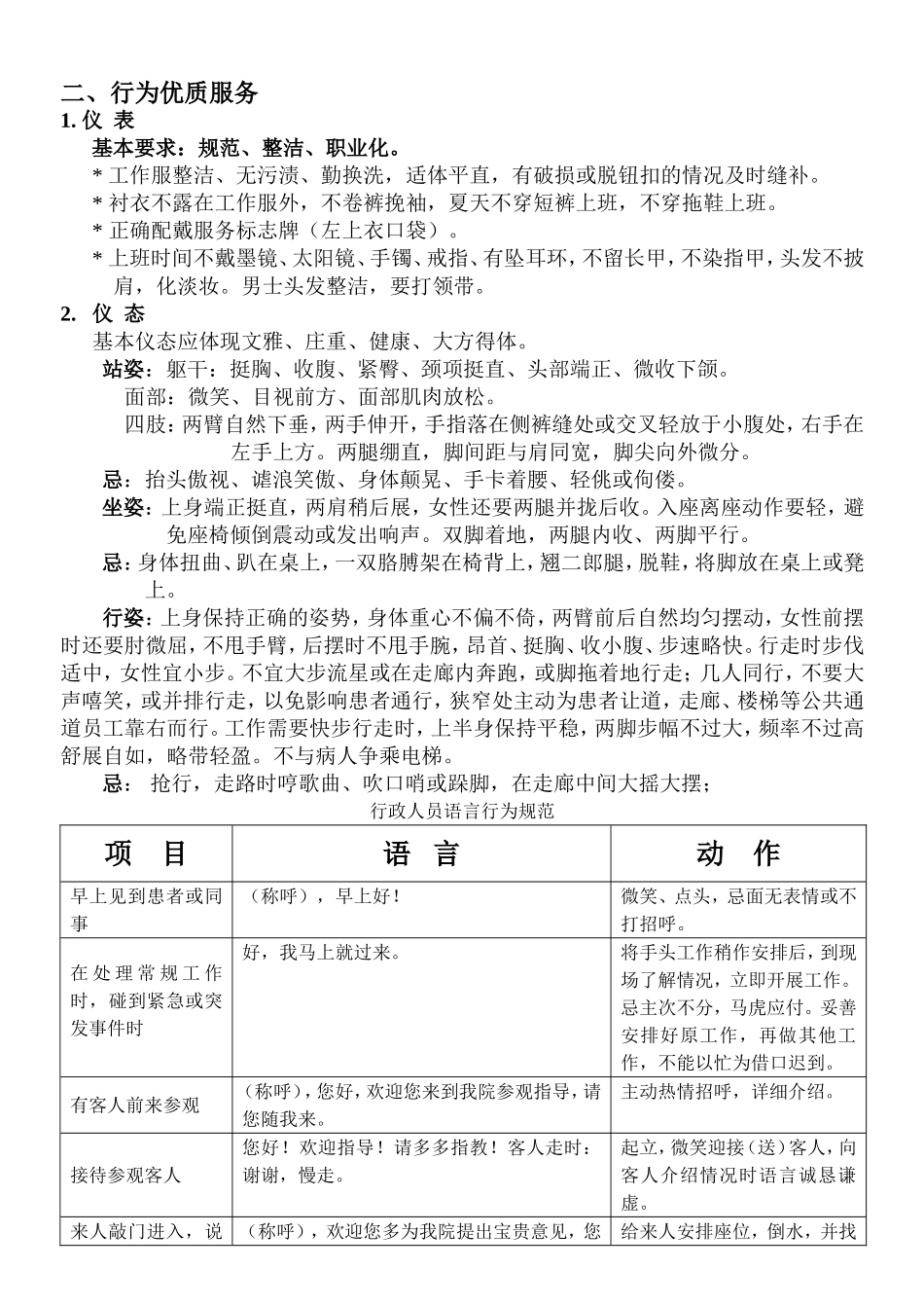 医院工作人员语言行为规范_第2页