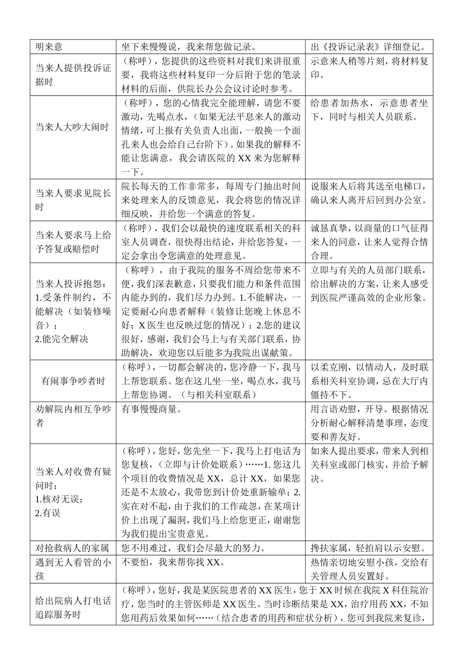 医院工作人员语言行为规范_第3页