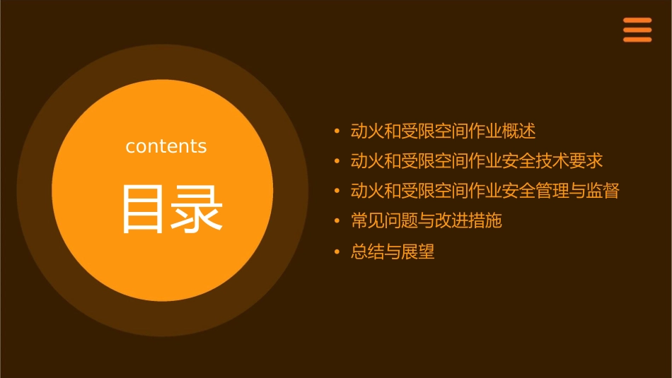 动火和受限空间作业安全管理及监督检查要点课件_第2页
