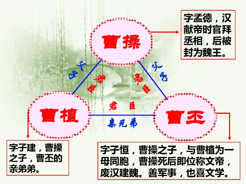 六年级语文下册古诗词十首_第2页