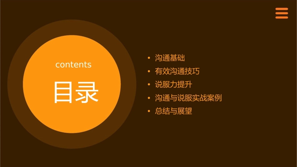 唯昕网络商学院沟通与说服技巧课件_第2页