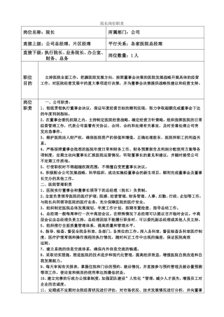 医院岗位职责文本大全