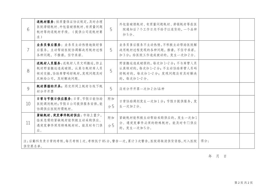 医院对供应商考核表_第2页