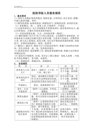 医院导医人员服务规范