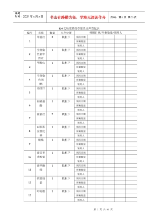 试剂单最后版316实验室药品存量及出库登记表