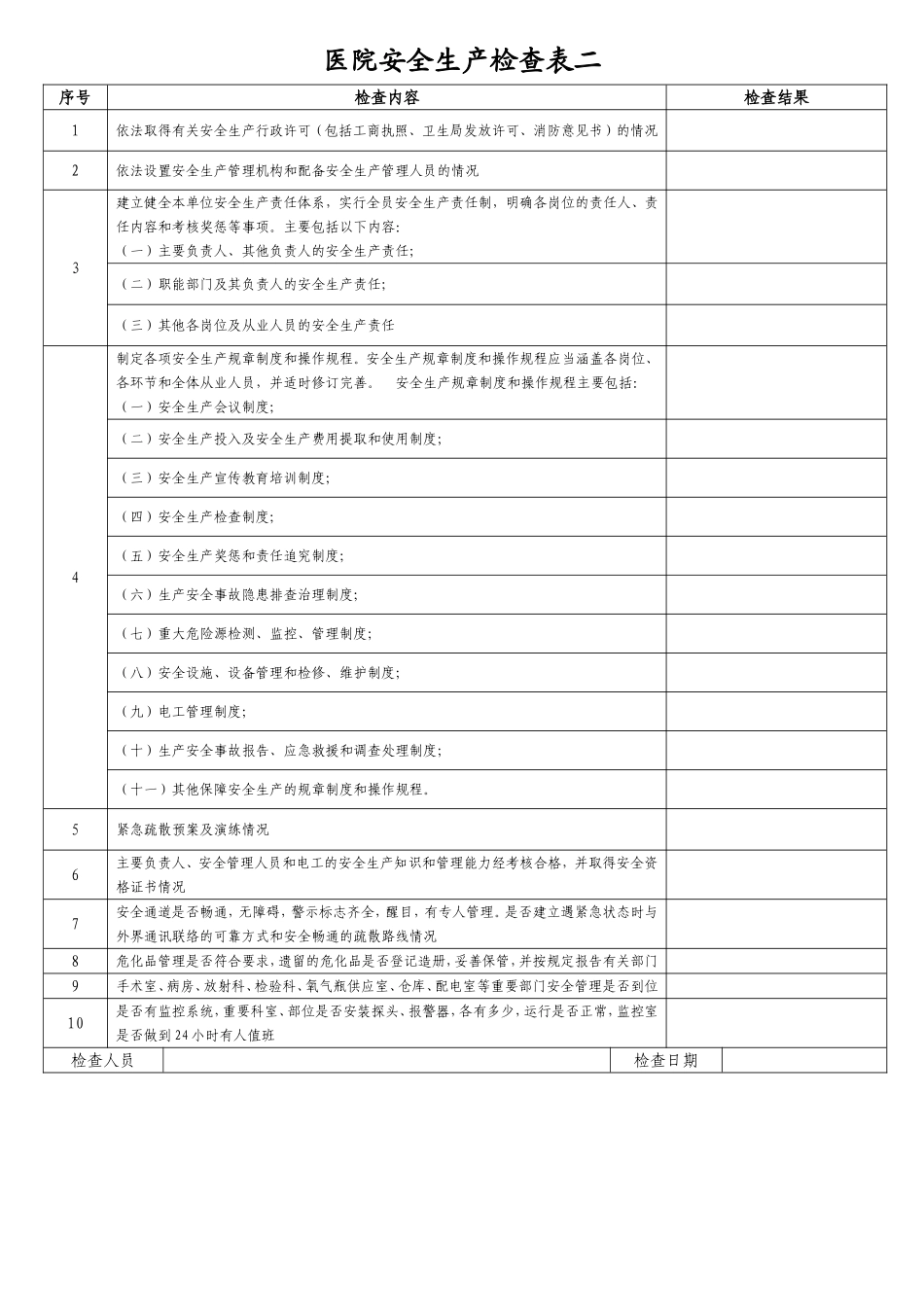 医院安全生产检查表二_第1页
