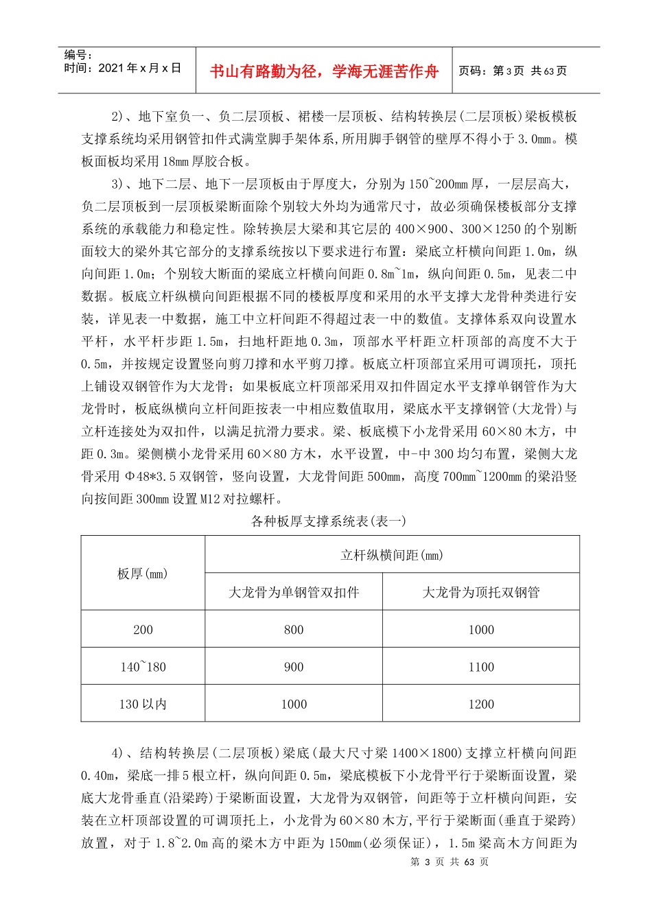 高大模板及结构转换层施工方案（DOC64页）_第3页