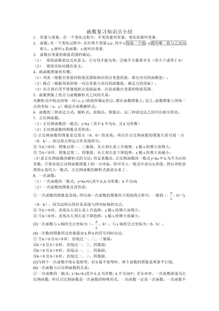 函数知识点总结MicrosoftWord文档