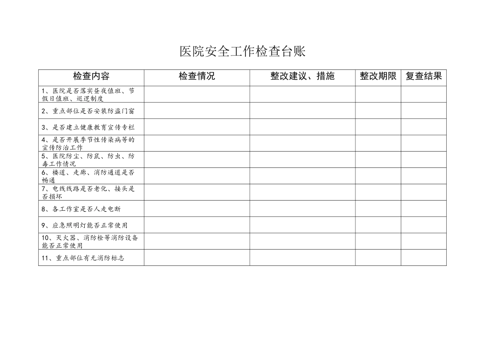 医院安全检查台账_第1页