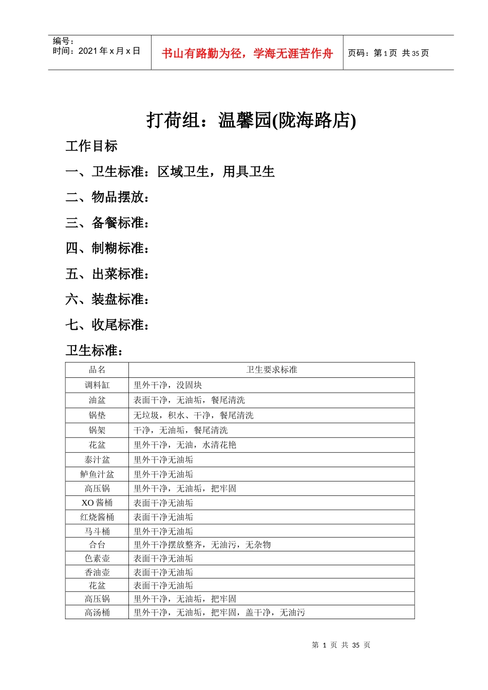 厨房目标体系_第1页