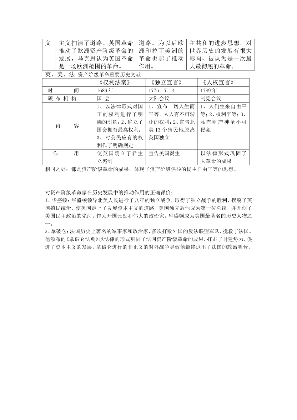 九年级上册第一单元知识结构1_第3页