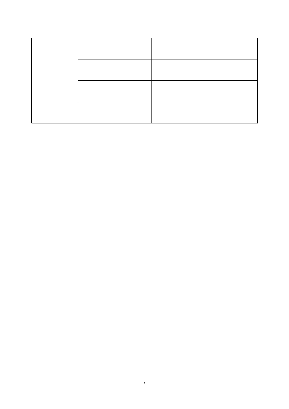 福建省服务业标准化试点项目_第3页