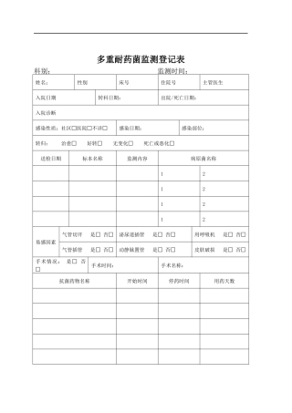 医院多重耐药菌目标性监测登记表