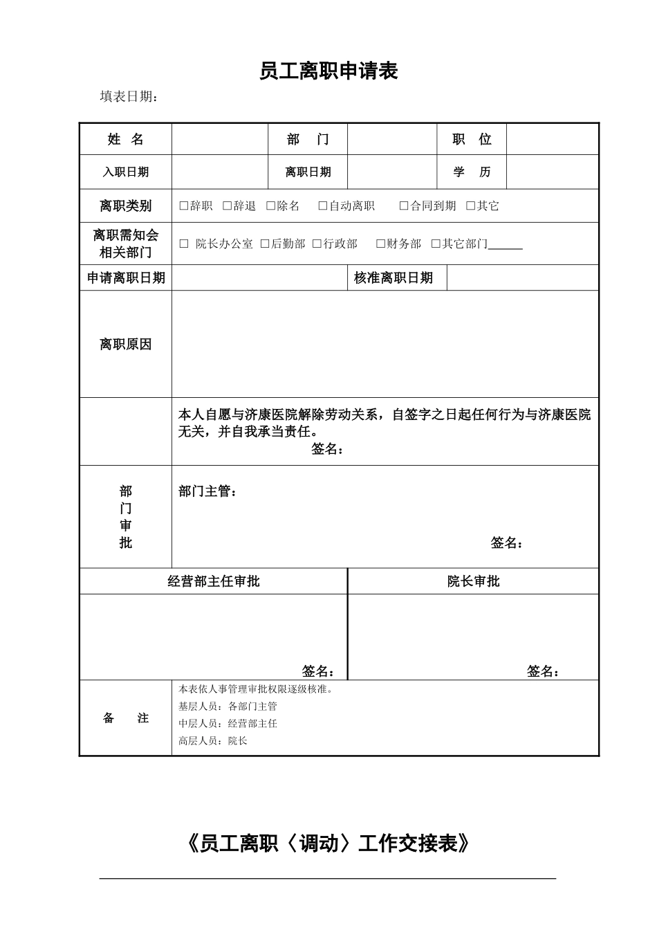 医院员工离职申请表-新_第1页