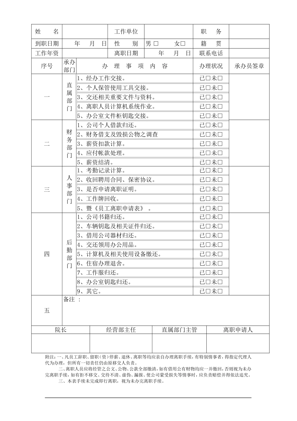 医院员工离职申请表_第2页