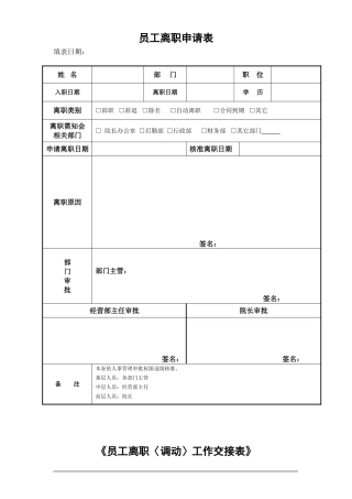 医院员工离职申请表