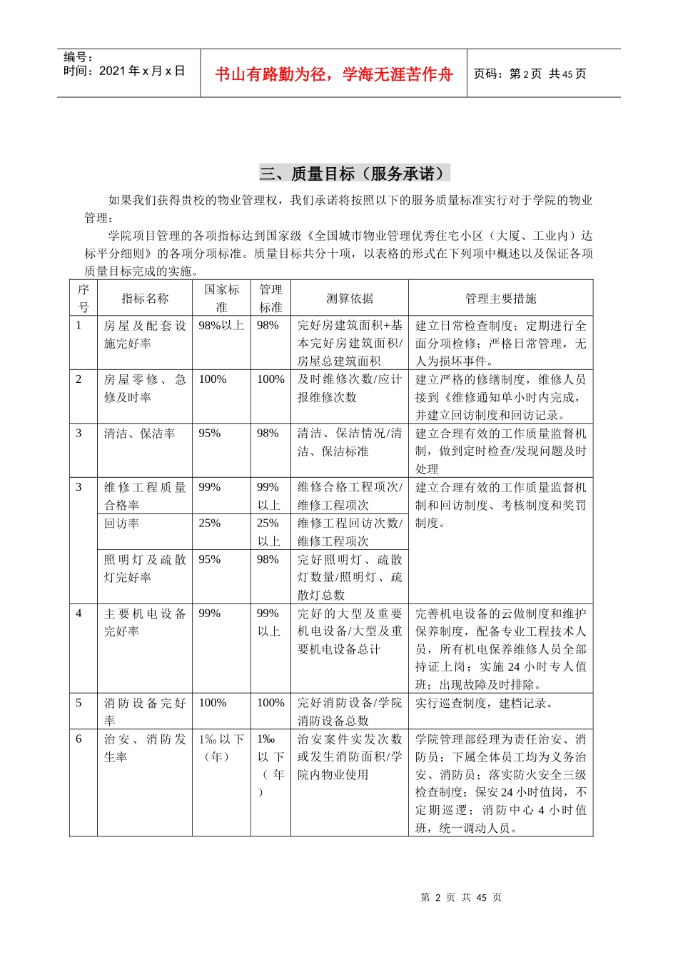 学校物业日常管理_第2页
