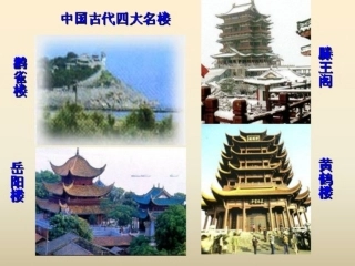 《登岳阳楼》PPT课件精选