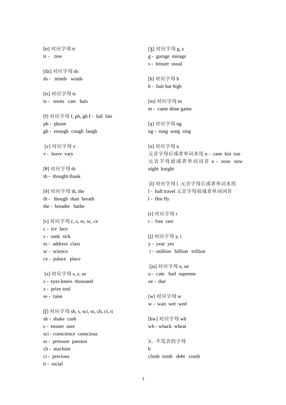 自然拼读对照表_第3页